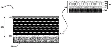 201480018117.0 用于切削工具的多层结构化涂层 soopat专利搜索