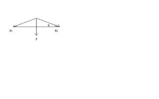 切削工具 从刀斧到凿刨的演进与应用